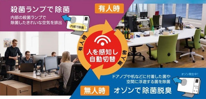紫外線とオゾンを切替できます