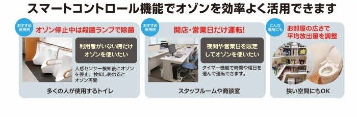 スマートコントロール機能でオゾンを効率よく活用できます