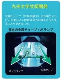 九州大学共同開発